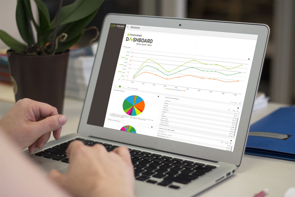 Programmed Dashboard, intelligent data transforming  workforce management