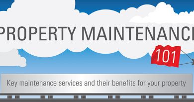 Property Maintenance 101: The Services You Need