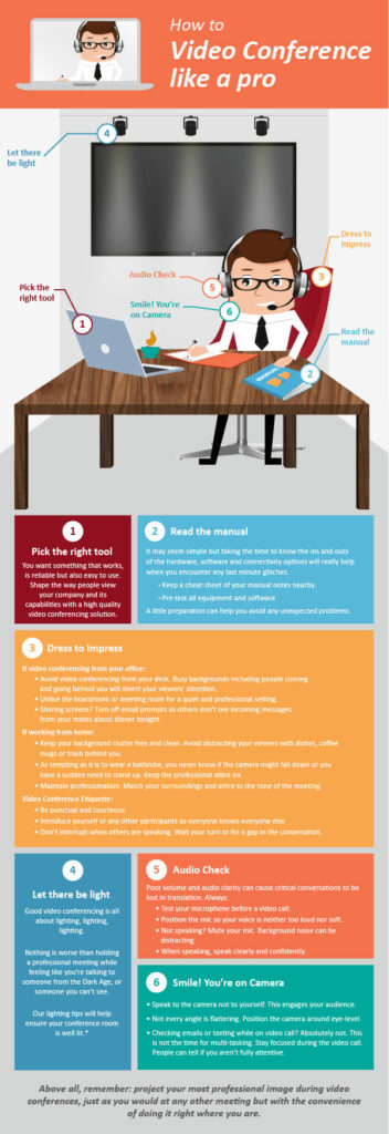 Infographic: How to Video Conference Like a Pro