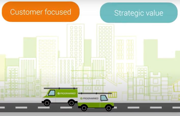 The Journey to ISO 55001 Certification