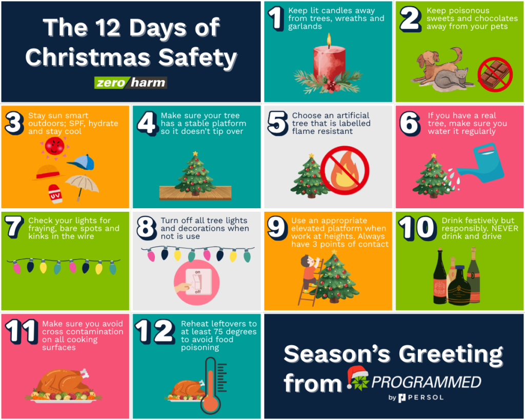 Stay Safe This Holiday Season with Programmed’s Safety Tips